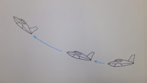 操縦が楽な飛行機の安定性とは？ FAAパイロット筆記テスト突破塾